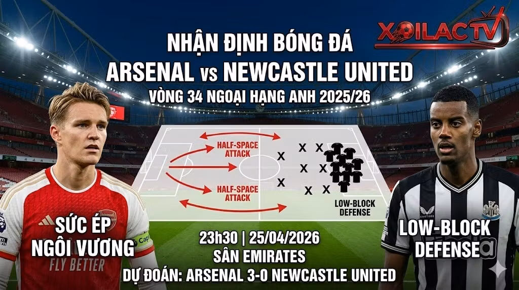 Nhận định Arsenal vs Newcastle United vòng 34 Ngoại Hạng Anh: Trận chiến vượt ải Low-block và áp lực đua vô địch của Pháo thủ - Nguồn: Xoilac TV.