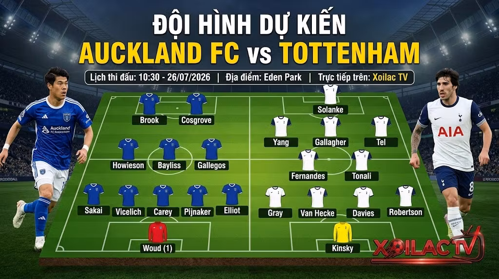 Sơ đồ đội hình dự kiến trận đấu Auckland FC vs Tottenham Hotspur - Xoilac TV