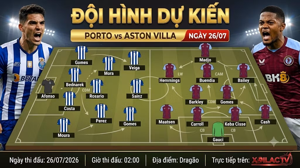 Sa bàn chiến thuật và sơ đồ đội hình dự kiến trận FC Porto vs Aston Villa ngày 26/07/2026 cập nhật mới nhất từ Xoilac TV.