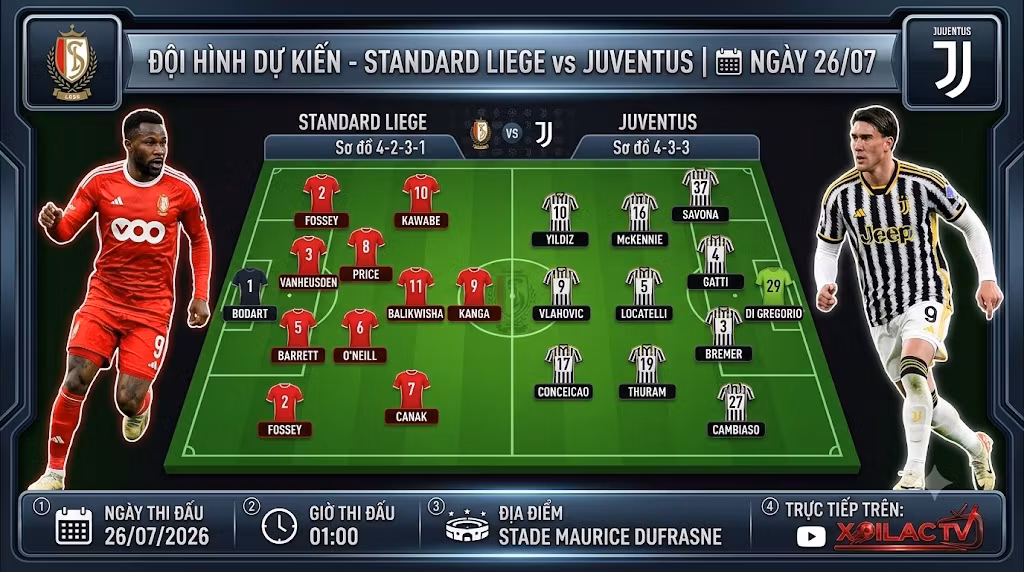 Sơ đồ chiến thuật và đội hình dự kiến trận Standard Liege vs Juventus