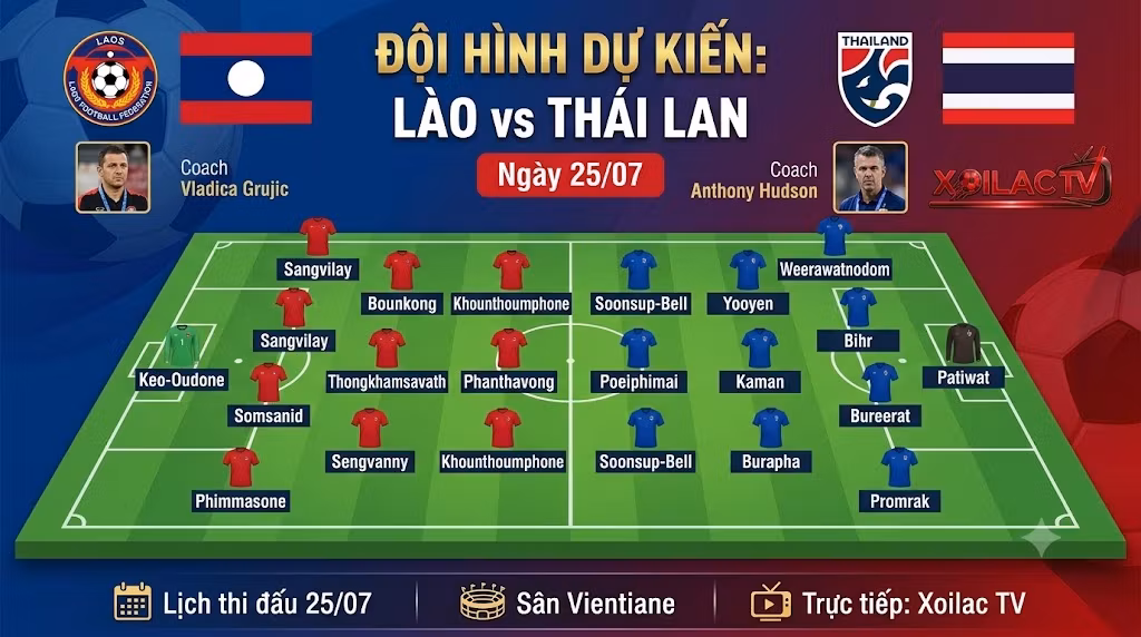 Cận cảnh tiền đạo Yotsakorn Burapha của đội tuyển Thái Lan ăn mừng bàn thắng vào lưới Lào trong hiệp 1 tại Sân vận động Quốc gia Lào Mới